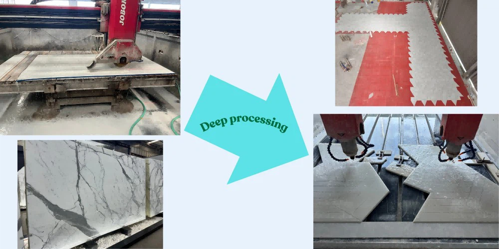 Processing upgrade Processing upgrade